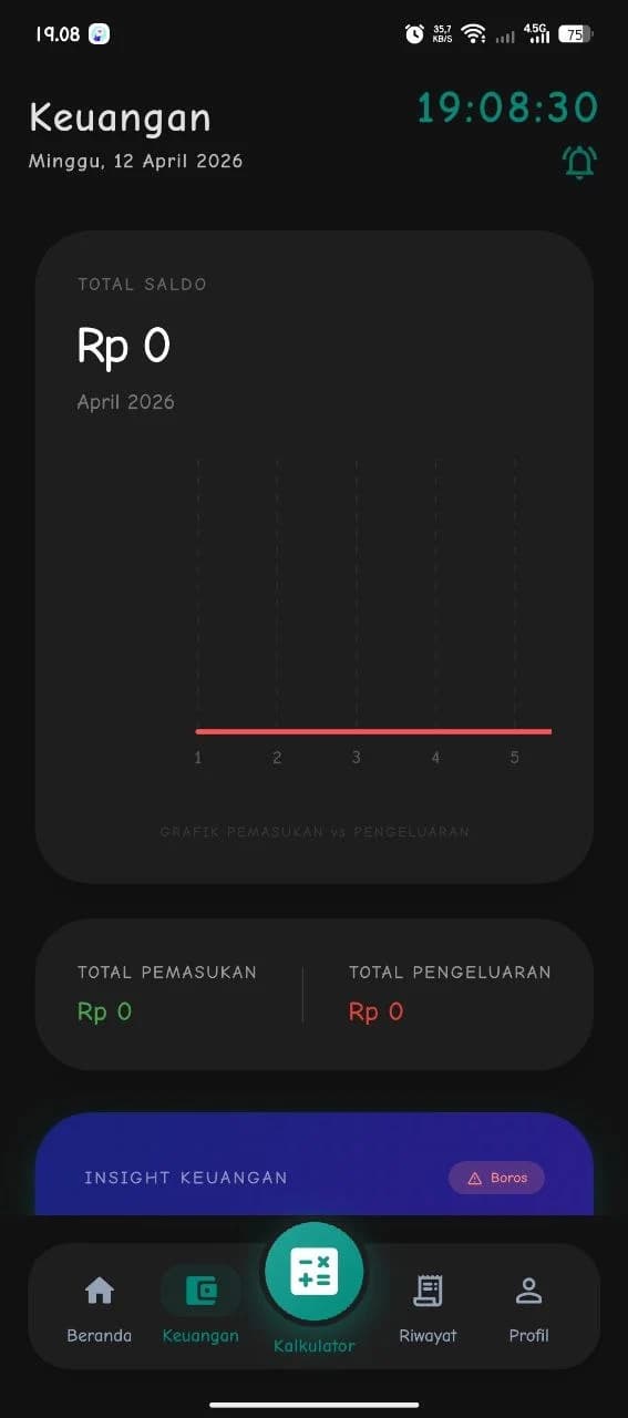 Catatan Keuangan